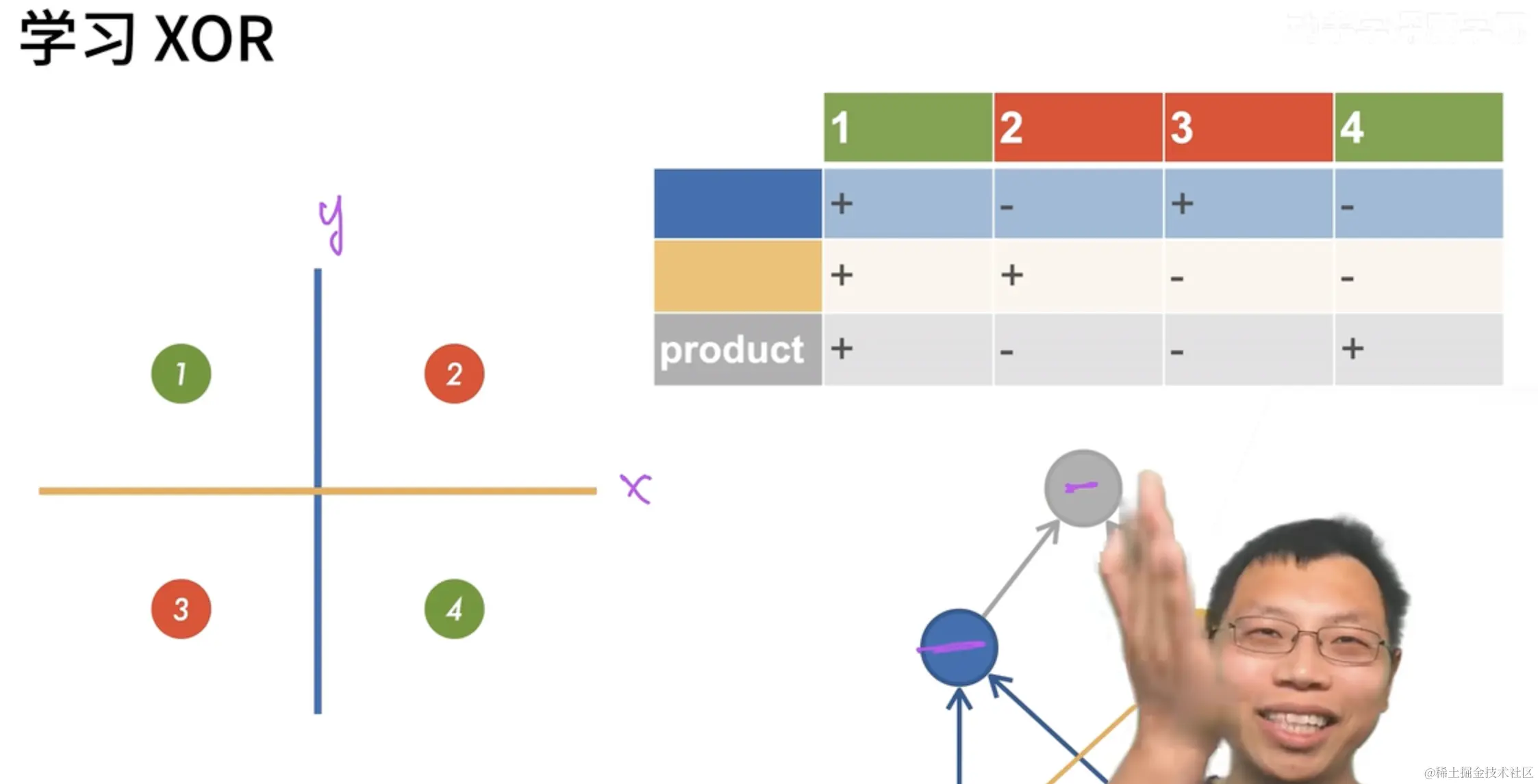 截屏2023-11-03 09.54.24.png