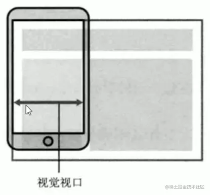 image-20220127131504318.png