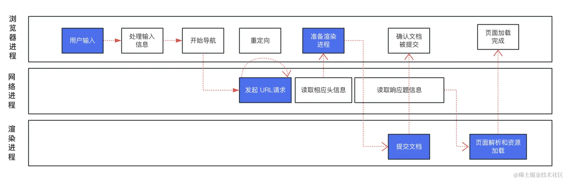 截屏2023-09-02 16.29.49.png