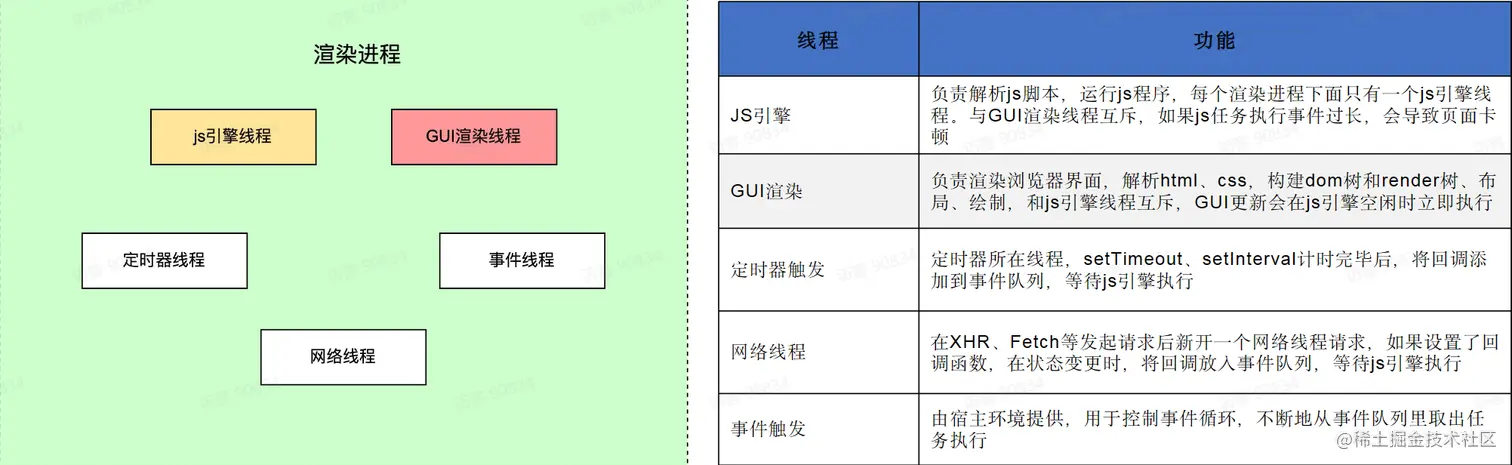 屏幕截图 2023-04-24 224956.png