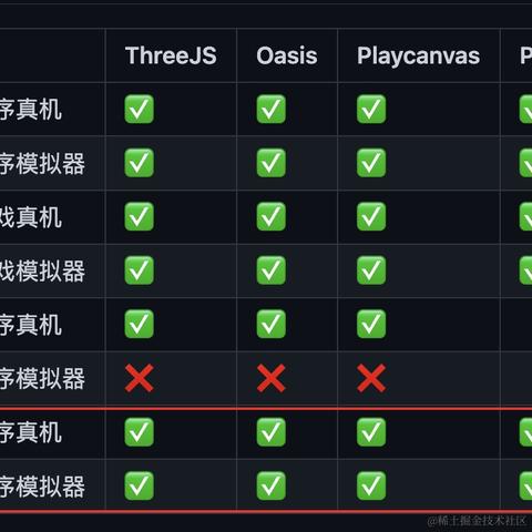 deepkolos于2023-02-24 18:04发布的图片
