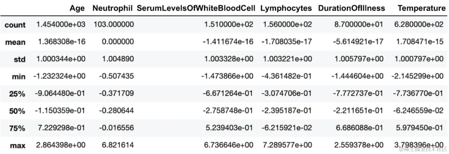 截屏2023-09-27 15.34.06.png