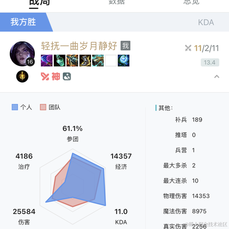 山河远阔人间烟火king于2023-04-10 16:22发布的图片