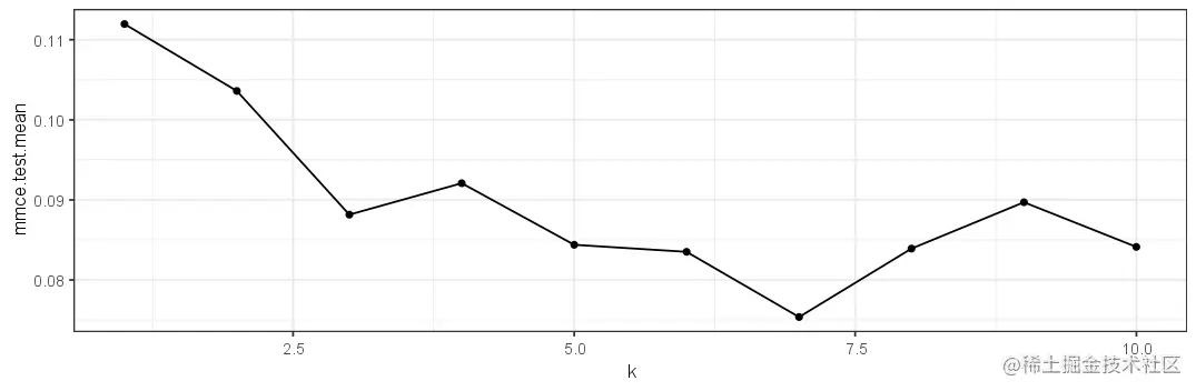 Rplot04.png
