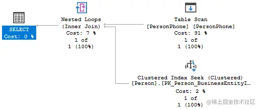 003_compare_scan_seek.png