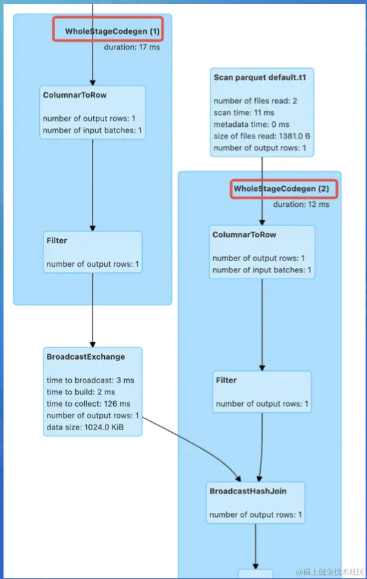 截屏2022-07-30 17.01.33.png