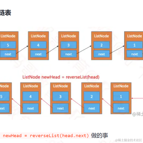 我不是炫耀于2023-04-29 18:31发布的图片