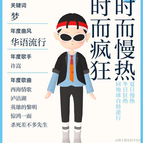 小学鸡于2021-12-28 23:28发布的图片