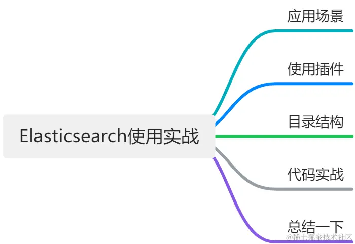 yuque_diagram (11).jpg