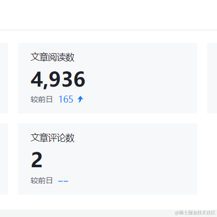 Gogo于2021-05-23 23:34发布的图片