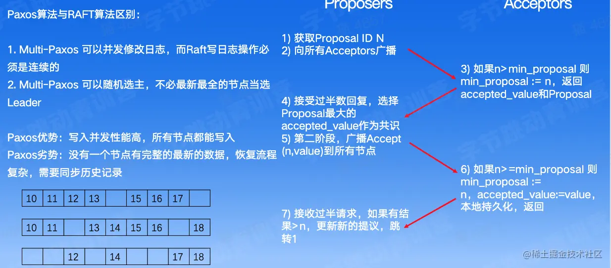 CleanShot 2023-02-03 at 18.35.31@2x.png