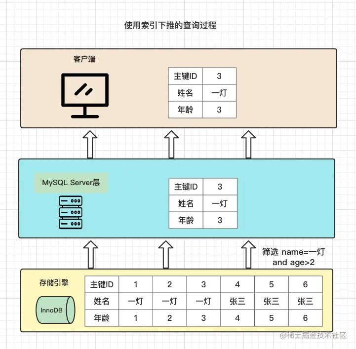 image-20220809212249208.png