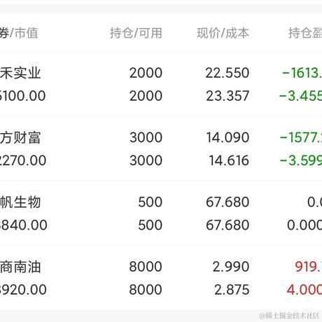 xlx于2023-07-10 15:48发布的图片
