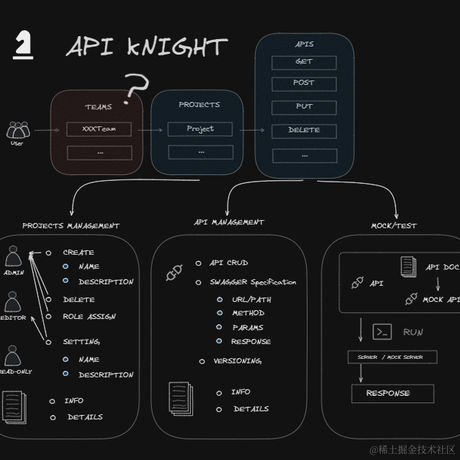 LeeZ1Q于2023-07-27 10:48发布的图片