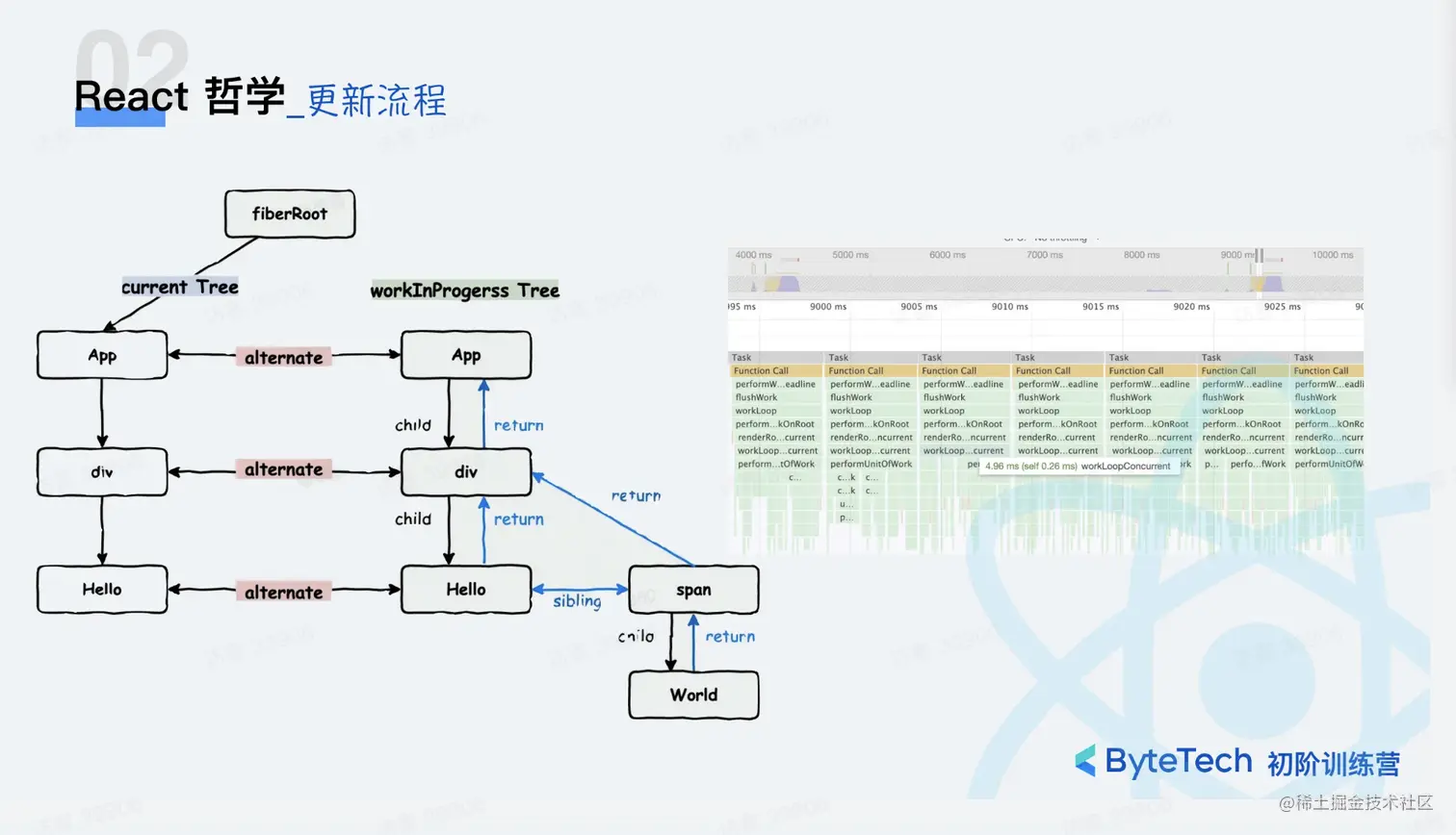 截屏2023-05-13 下午8.47.56.png