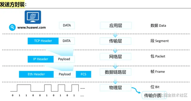 Pasted image 20230705090724.png