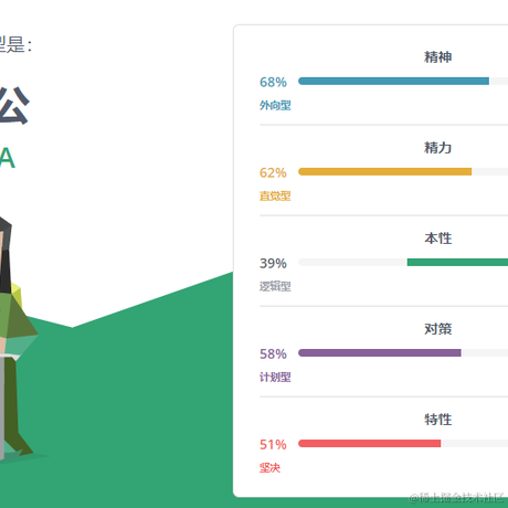 BlackBox于2022-04-15 16:16发布的图片