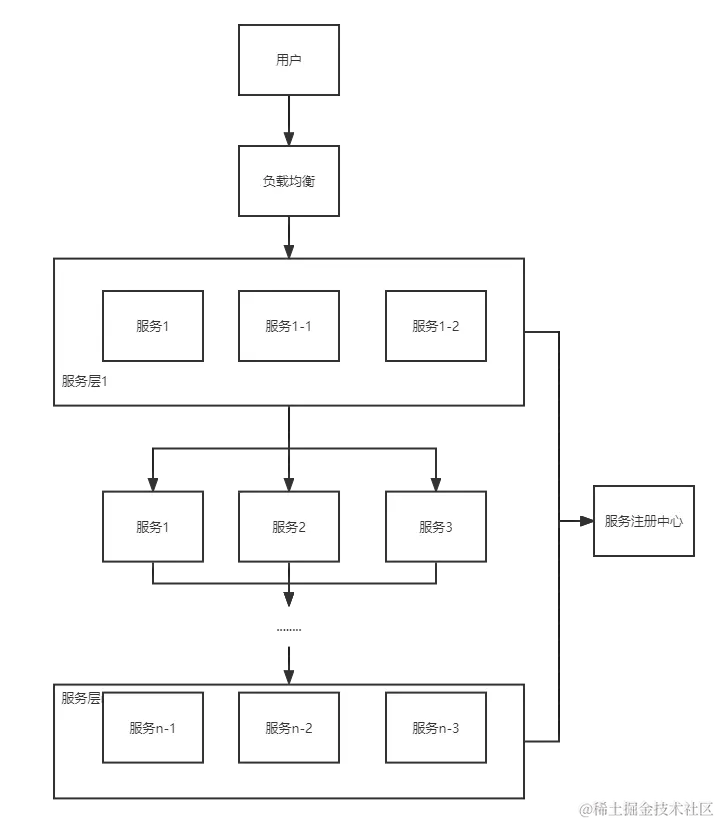 未命名文件 (13).png