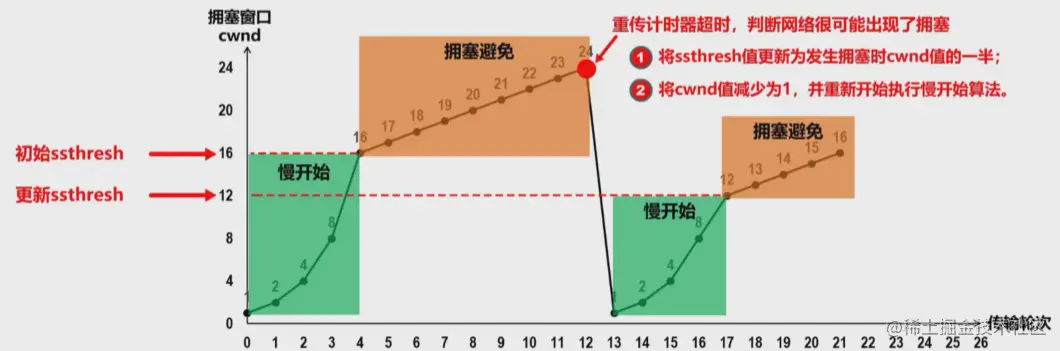 image-20210328172007944 - 副本.png