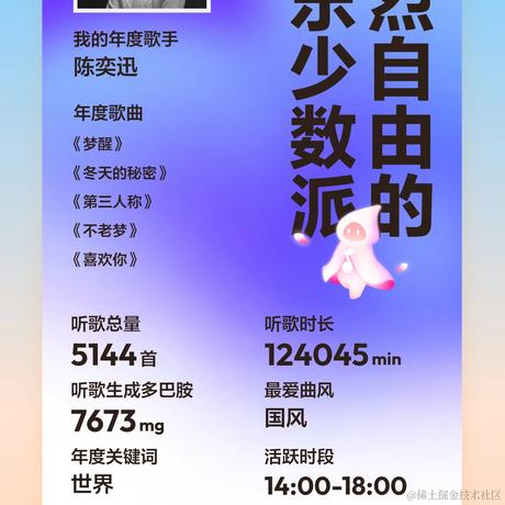 皓彩于2023-12-20 10:53发布的图片