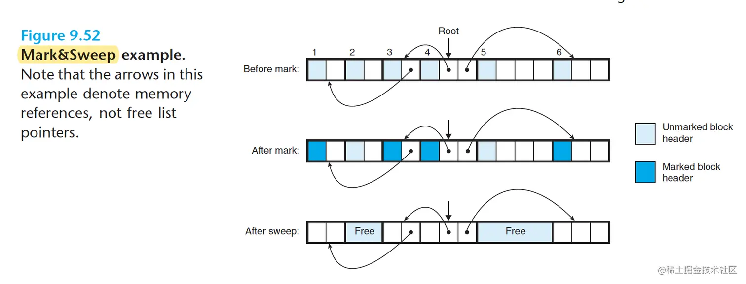 截屏2023-03-01 16.43.24.png