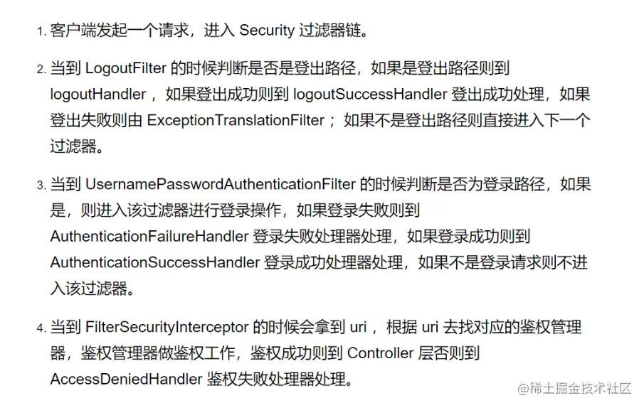 SpringSecurity快速上手（含代码）