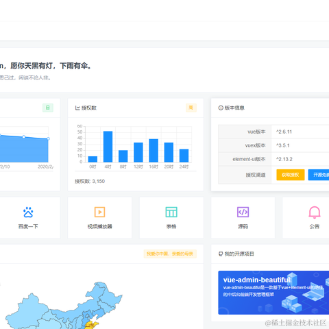 chinadog于2020-09-20 09:38发布的图片