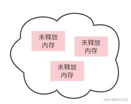 image-20220411215557186.png