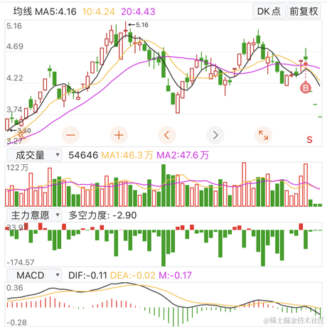 spriteApe于2021-12-17 17:43发布的图片