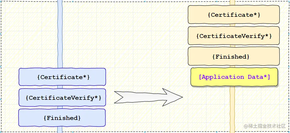 image-20220710112457049.png