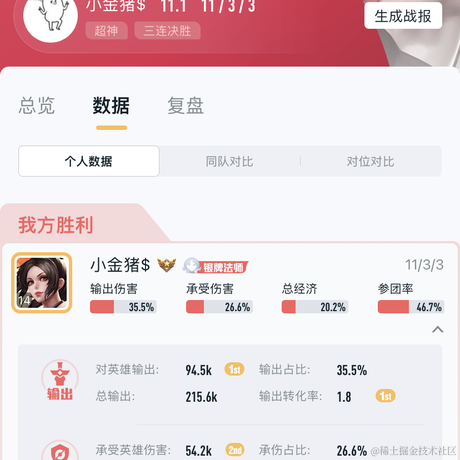 Sjrjfj于2023-04-11 20:00发布的图片