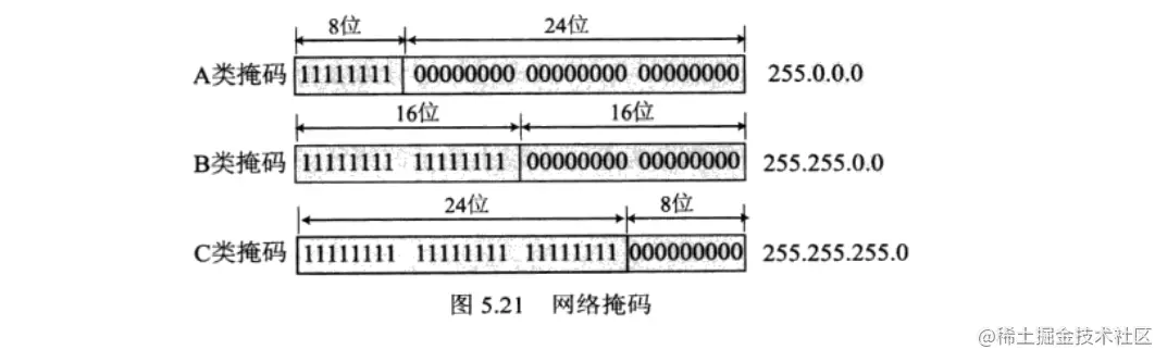image-20210126191230700.png