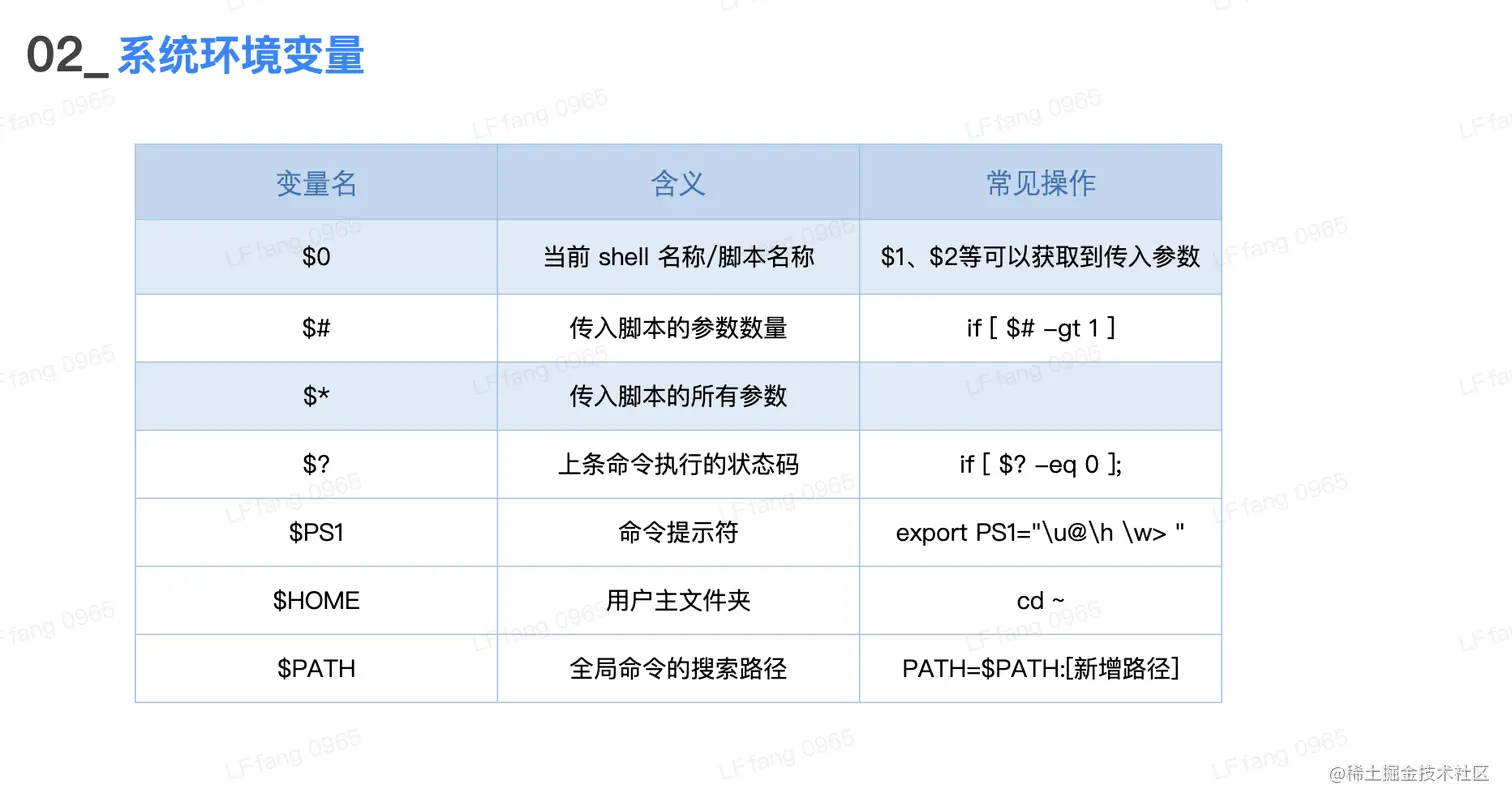 截屏2023-04-24 19.08.03.png