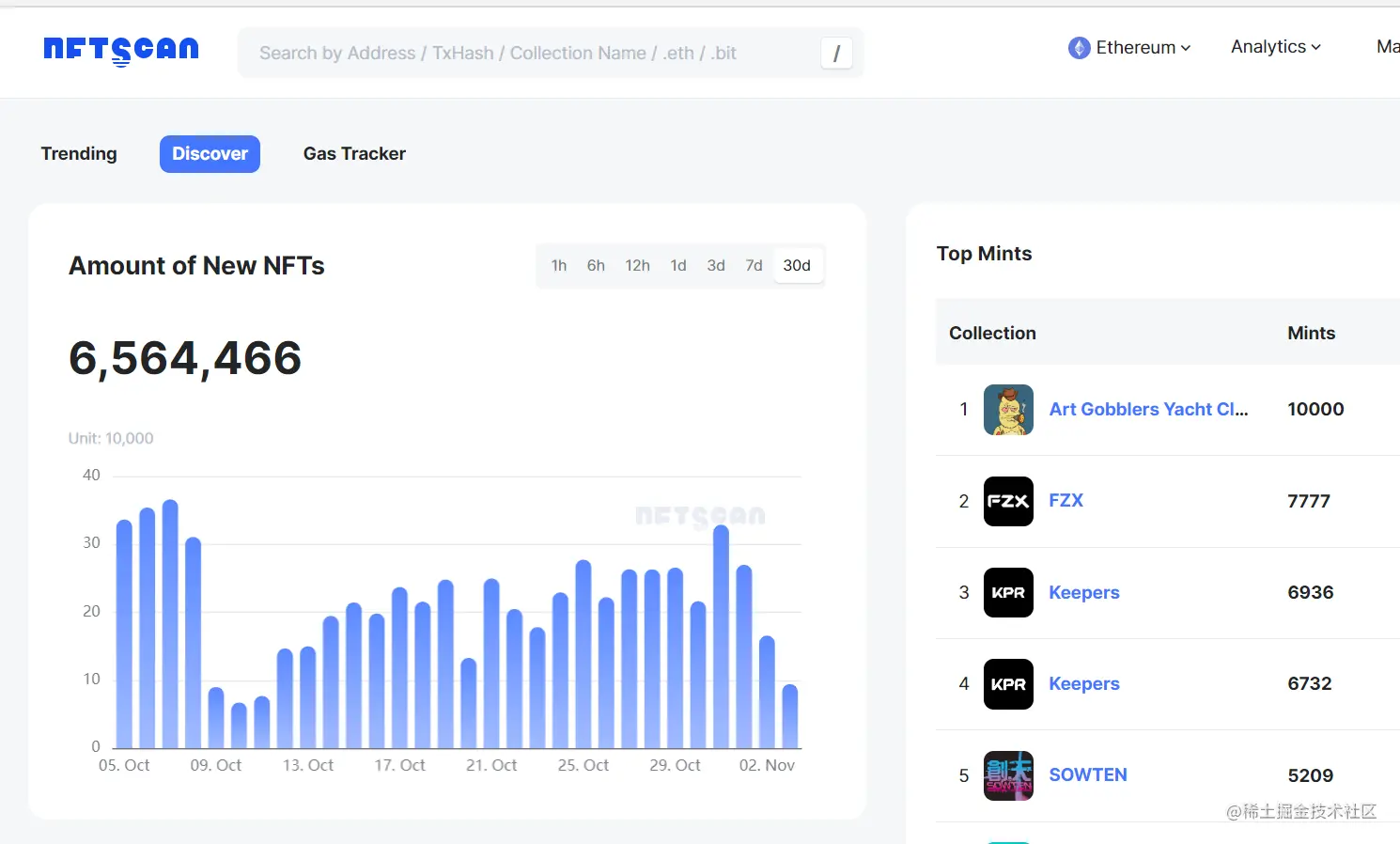 屏幕截图 2022-11-03 173036.png