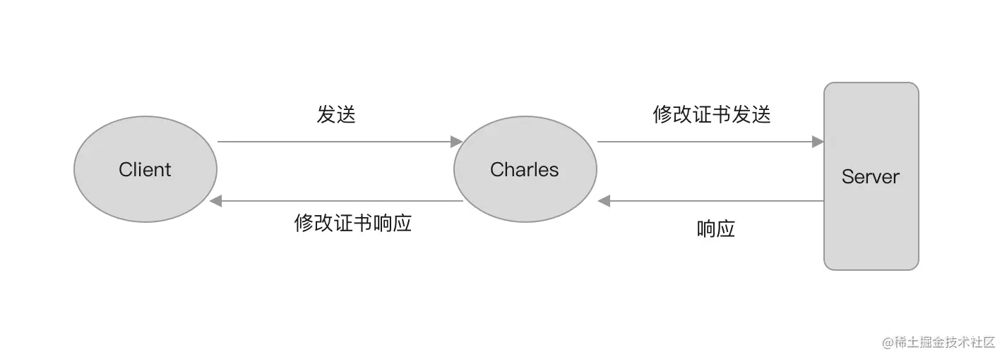 截屏2021-04-02 14.20.06.png