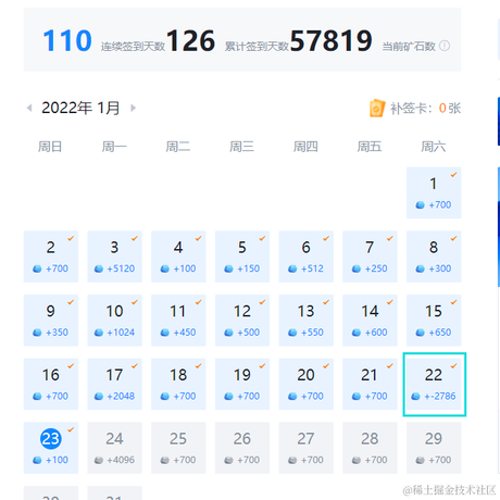 Shawn_Lee于2022-01-23 13:57发布的图片