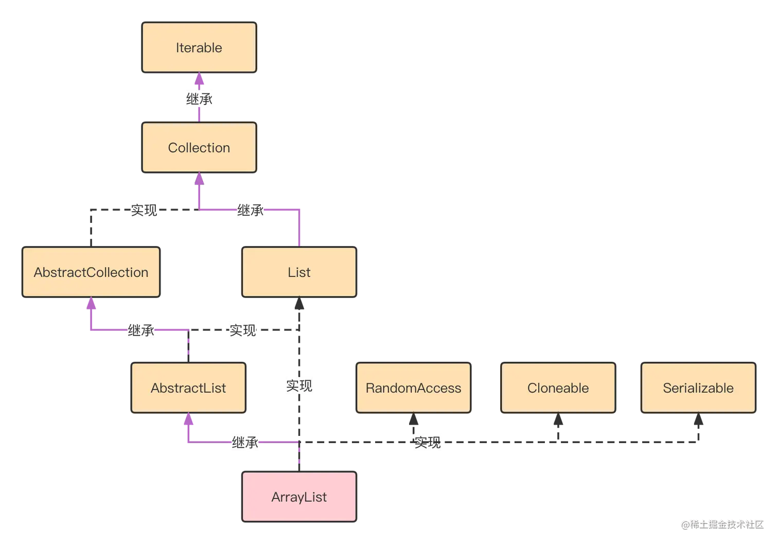 未命名文件 (22).png
