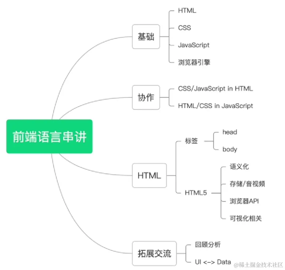 Pasted image 20230424181712.png
