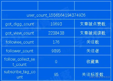 屏幕截图 2023-02-15 210317.png