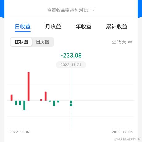 带上小鱼干去旅游吖于2022-11-22 10:36发布的图片