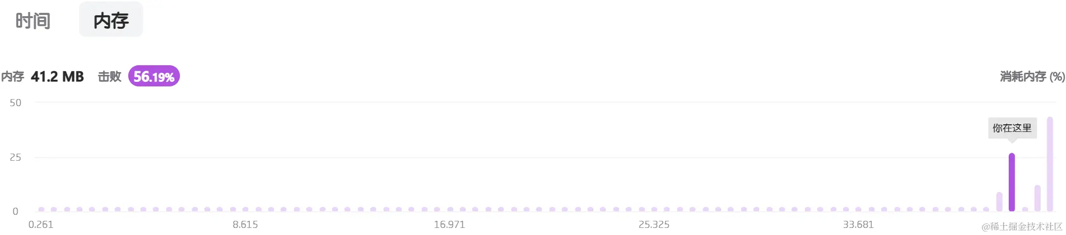 Snipaste_2023-02-10_23-14-43.png
