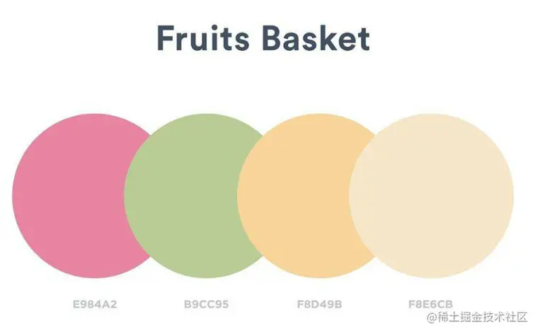 Fruits Basket.png