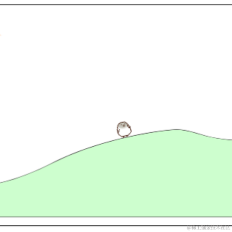 六个饭于2022-11-17 15:42发布的图片