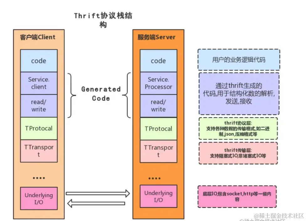 CleanShot 2023-02-10 at 16.20.39@2x.png
