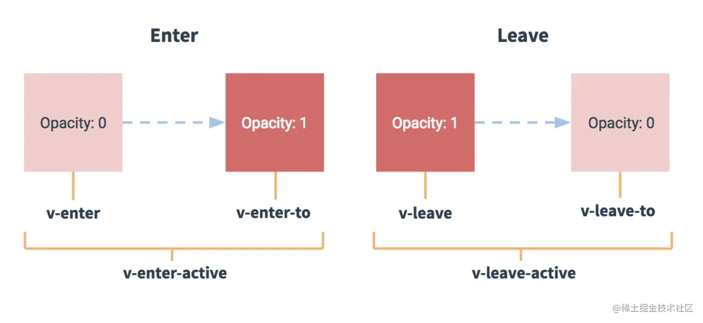 截屏2022-02-20 下午9.00.12.png