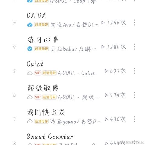 会发光的CaF2于2023-06-28 13:43发布的图片
