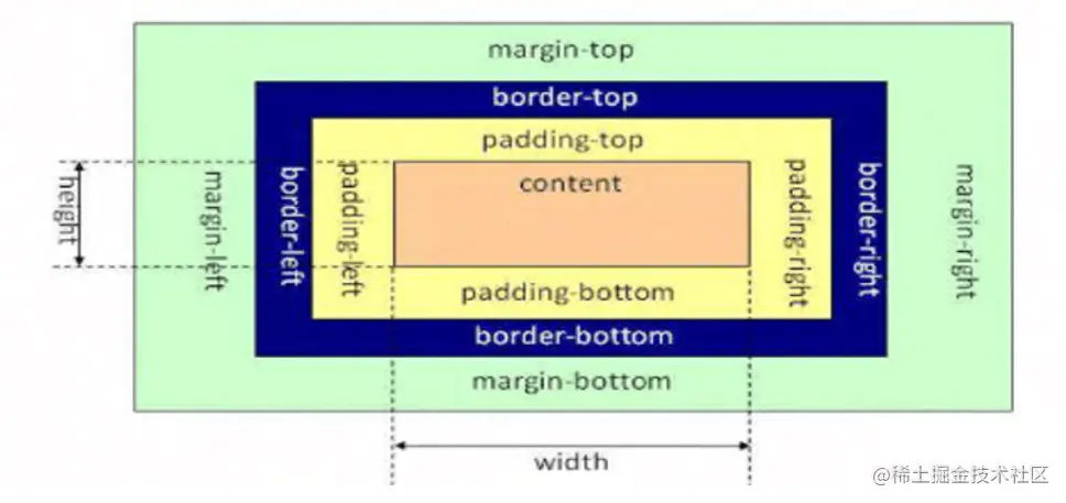 批注 2022-03-03 195026.png