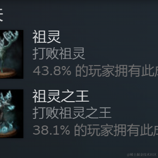 NovNozomi于2022-12-09 00:46发布的图片