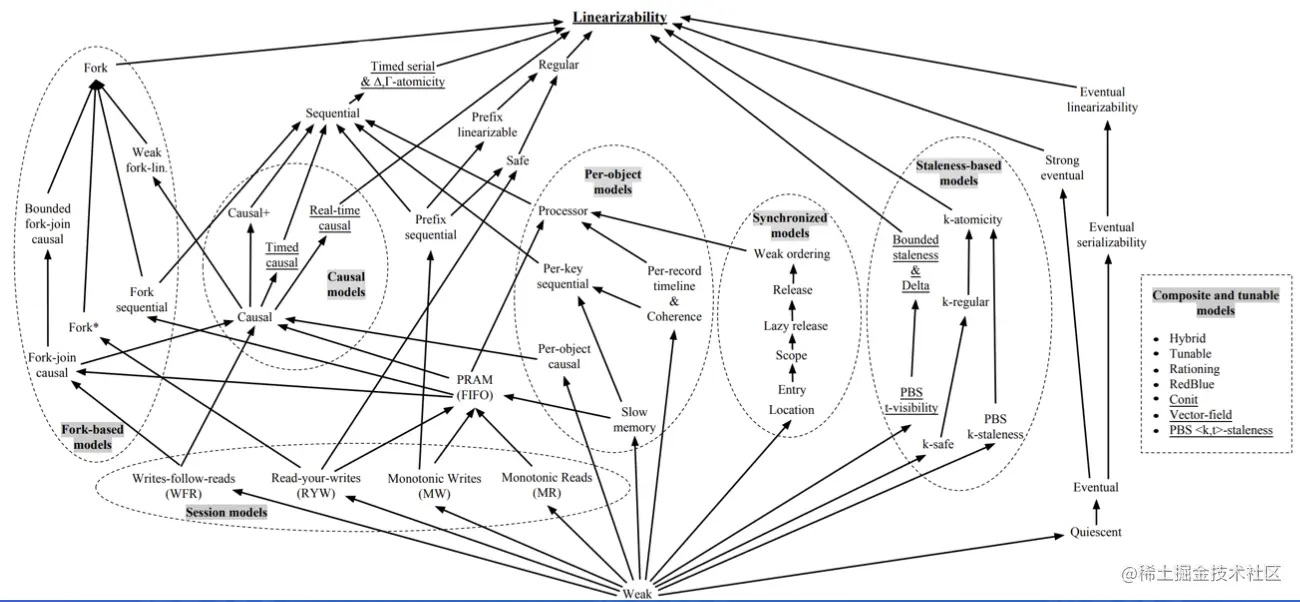 截屏2022-08-13 18.07.33.png