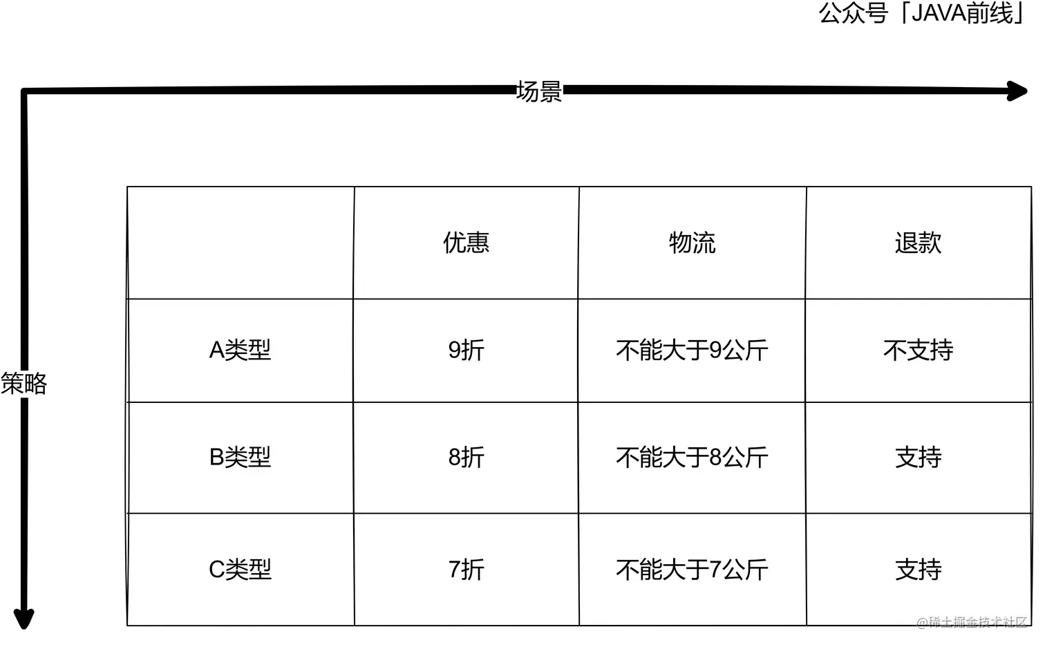 06 分析矩阵.jpg